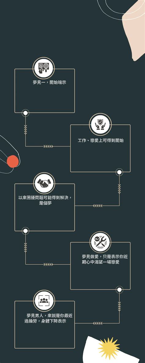 夢到和陌生人做愛|夢見做愛到底意味著什麼？